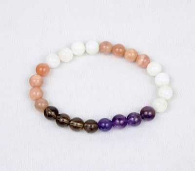 Anxiety & Stress Crystal Bracelet